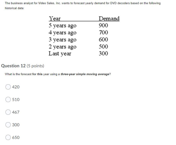 The business analyst for Video Sales, Inc. wants to forecast yearly demand for DVD decoders based on the following historical
