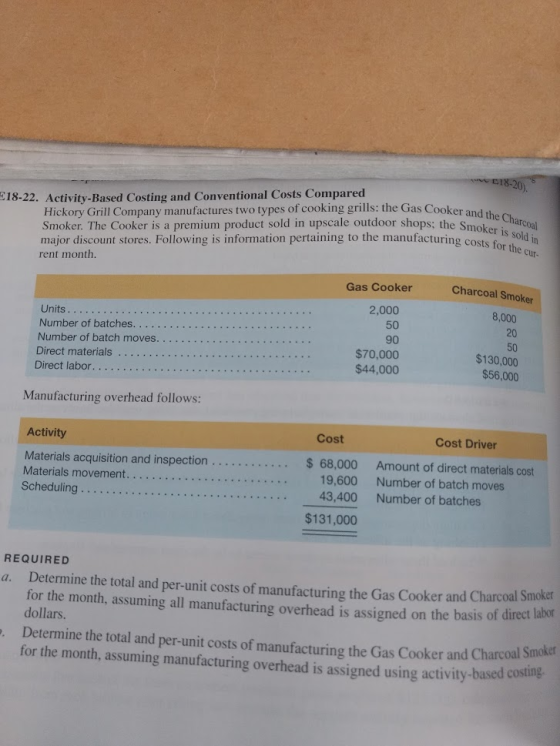 C18-20). E18-22. Activity-Based Costing and Conventional Costs Compared Hickory Grill Company manufactures two types of cooki