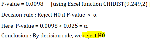 P-value = 0.0098 [using Excel function CHIDIST(9.249,2)] Decision rule : Reject HO if P-value <a Here P-value = 0.0098 < 0.02