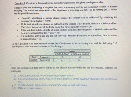 Question 3: Construct a decision tree for the following scenario and given contingency table Suppose you are evaluating a program that uses a screening tool bullying. The school has an option to either implement a screening tool (alt) or do nothing (alt2). Below for an elementary school to address are the possible outcomes: Correctly identifying a bullied student means the concern can be addressed by obtaining the If the test identifies a student as bullied but the student is not bullied, then it is a false positive If the test does fails to identify a bullied student, then it is a false negative. A bullied student suffers .If a student is not bullied and the test correctly identifies the student as not bullied, then no action A pilot program was implemented to test the effectiveness of the screening tool and the following 2x2 necessary help (value +100) Therefore, the parents of the bully might file for complaints (value from psychological burden (value40) is needed (value -0) -20) contingency table summarizes some of the findings: Actual Child Bullied Child Not Bullied Test Screeningt Result Screening 17 2 63 331 From the summarized data above, estimates for chance node probabilities can be obtained. Perform the following: a) Draw a decision tree for the situation facing the school b) Use the contingency table above to obtain estimates of all the needed probabilities for the decision tree c) Use the average-out method to evaluate the value of each alternative d) Make a recommendation