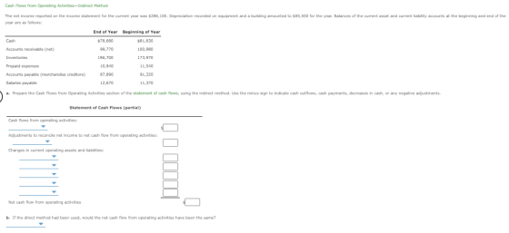 Cash Flows from Operating Activities-Indirect Method The net income reported on the income statement for the current year was