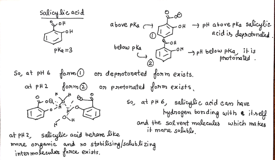 Salicu ic acid a bove PKA IC acid i» deprotonated photonaled 2 se, at pH6 foo on depnotonated fonm exists at PH 2 So, at pH 6