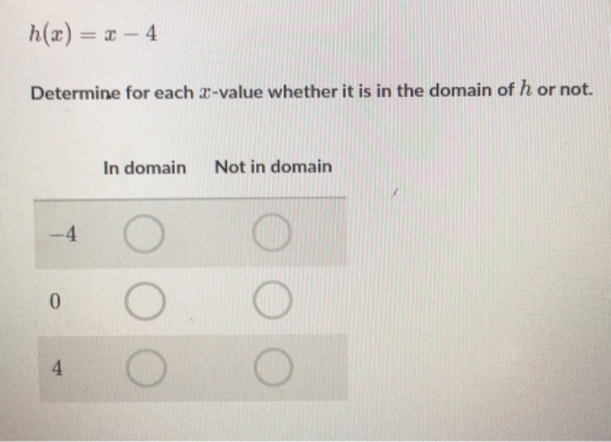h(x) = 3 — 4 Determine for each X-value whether it is in the domain of h or not. In domain Not in domain 4 ОО o ОО