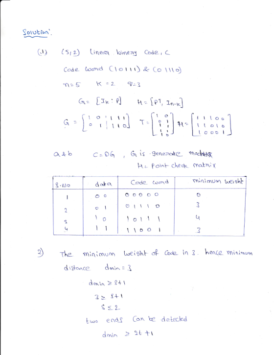 olution Code loond CIo&Co 1L H Poin checs mati x Code ond maimum ueisht tuo data 0 minimum weishof Code a hence minimum dista