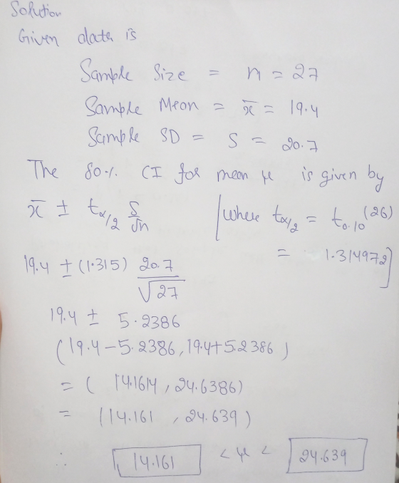- Solution Given dath is Sample Size n=27 Samble Meon = 22 = 19.4 Sample So 2o. The Soy (I fol meen he is given by S where sn