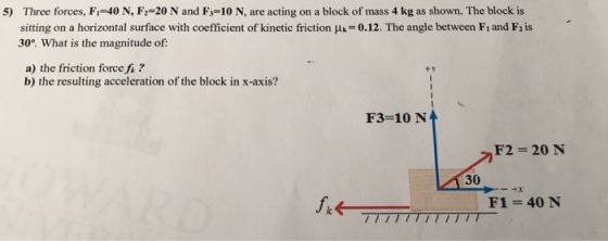 Three forces, F_1 = 40 N, F_2 = 20 N and F_3 = 10
