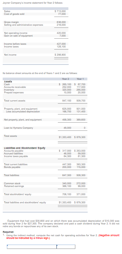 Jayner Companys income statement for Year 2 follows: Sales Cost of goods sold S 713,000 77,000 Gross margin Selling and admi
