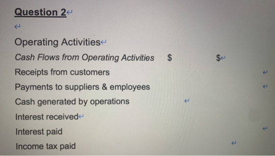 Question 24 $ $ 1 1 Operating Activities Cash Flows from Operating Activities Receipts from customers Payments to suppliers &