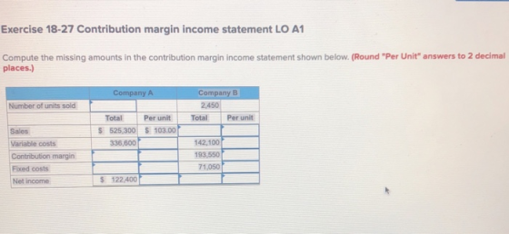 Exercise 18-27 Contribution margin income statement LO A1 Compute the missing amounts in the contribution margin income state