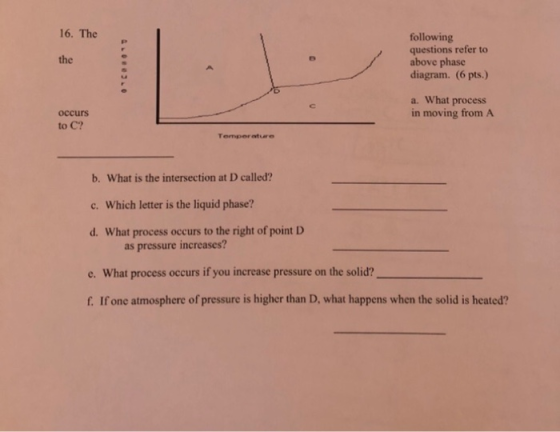 16. The the following questions refer to above phase diagram. (6 pts.) a. What process in moving from A occurs to C? Temperat