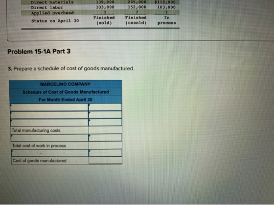 139,000 103,000 205,000 152,000 $110,000 103,000 Direct materials Direct labor Applied overhead Status on April 30 Finished (