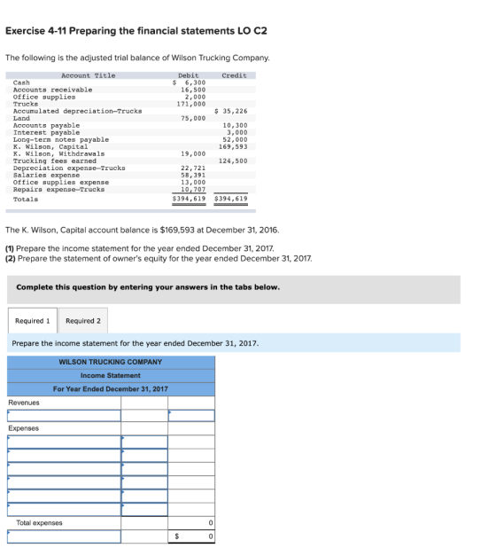 Exercise 4-11 Preparing the financial statements LO C2 The following is the adjusted trial balance of Wilson Trucking Company