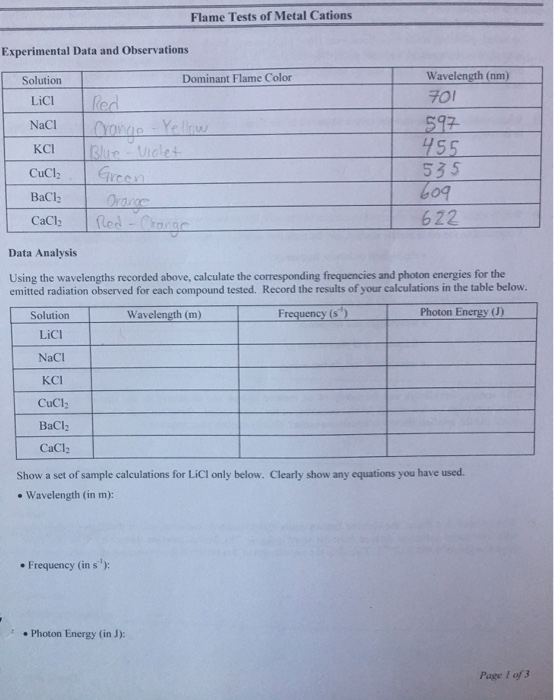 Flame Tests of Metal Cations Experimental Data and Observations Solution LiCi Dominant Flame Color I Red I Congo - Yellow i V