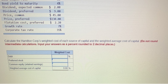 Bond yield to maturity Dividend, expected common Dividend, preferred Price, common Price, preferred Flotation cost, preferred