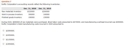 Question 7 Swifty Corporations accounting records reflect the following inventories: Raw materials inventory Work in process