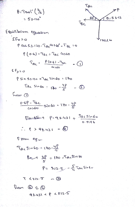 TAL = 53.130 05 3.(3 170人 Ac CosoSin6o -o- 4P 0 T6 5 92.431 < p く212-S-