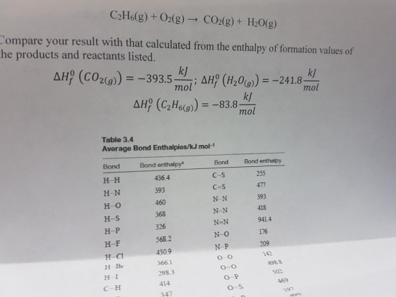 C2H16(g) +O3(g) → CO2(g)+ H2O(g) ompare your result with that calculated from the enthalpy of formation values of he products and reactants listed. kJ mol, an° (H20(g))--241.8mol (CO2(g)) =-393.5 kJ kJ mol 83.8 Table 3.4 Average Bond Enthalpies/kJ mol Bond Bond enthalpy H-H H-N H-o H-s H-P H-F H l H Br H-I Bond C-S C S 4364 393 460 368 326 568.2 4309 366.1 298.3 414 347 Bond enthalpy 255 477 393 418 941.4 176 209 N-O N -P o O 142 4983 469 C-H