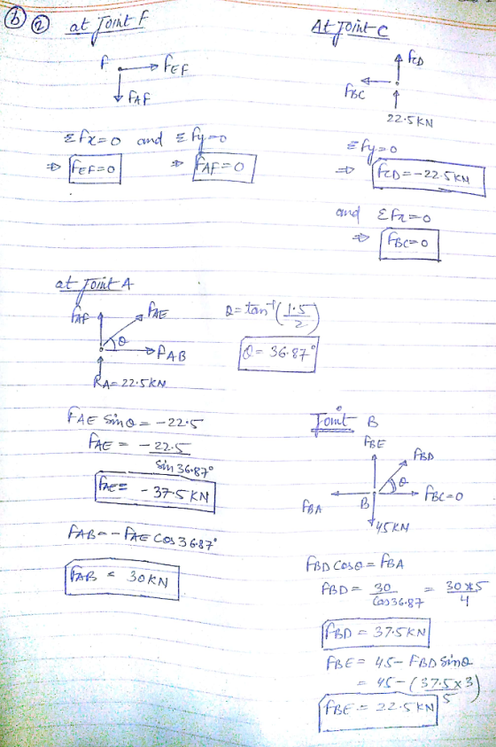 22.SkN て0--22.fkM on A- ce AE 3687 4 B ont B BE BD 36.87 Pre Cos3 6-87 30 KN