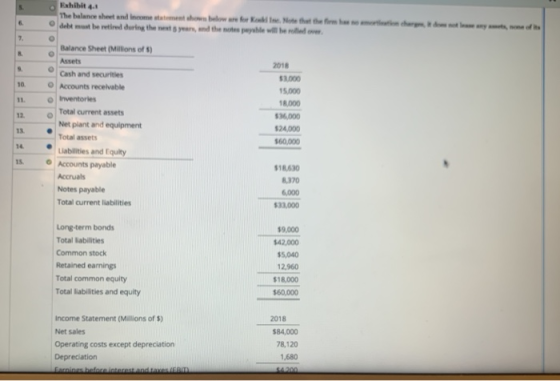 Exhibit 4.1 5 The balance sheet and income statement shows below are for de me. Note that before marrin charge do wytwo delt