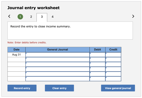 Journal entry worksheet < 1 2 3 4 Record the entry to close income summary. Note: Enter debits before credits. Date General J