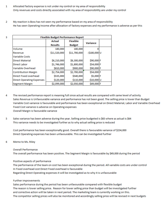 i Allocated factory expense is not under my control or my area of responsibility Only revenues and costs directly associated