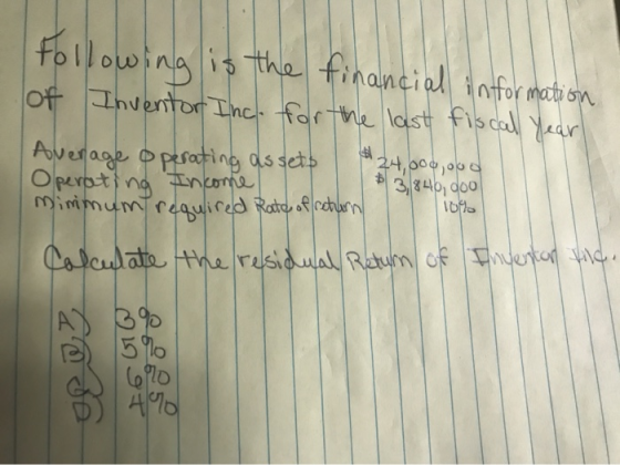 financial information Following is the of Inventor Inc. for the last fiscal year! Average operating assets $24,000,000 Operat