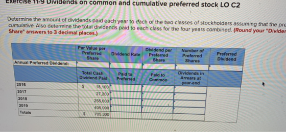 Exercise Dividends on common and cumulative preferred stock LO C2 Determine the amount of dividends paid each year to each of