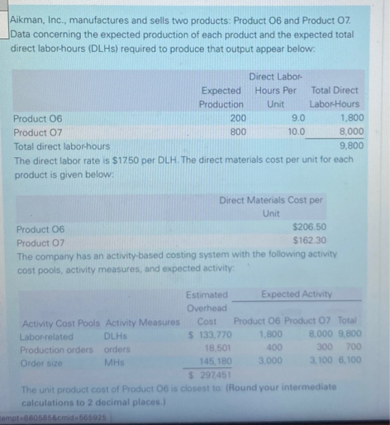Aikman, Inc., manufactures and sells two products: Product 06 and Product 07. Data concerning the expected production of each