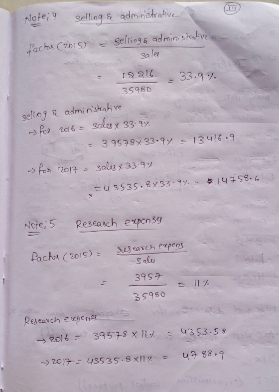 NOte; y selling & adminishr ave gelting & adminiskabve factos Ce0is) Ceo saler 33.99 35980 sellog&adminskah ve soles x 33 y F