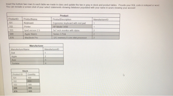 Insert the bottom two rows to each table we made in class and update the two in gray in stock and product tables. Provide you