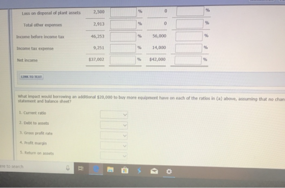 0 2,500 2,913 46,253 9,251 $37,002 Loss on disposal of plant assets Total other expenses Income before income tax Income tax expense Net income % 56,000 % 14,000 % $42,000 LINK TO TEXT What impact would borrowing an additional $20,000 to buy more equipment have on each of the ratios in (a) above, assuming that no chan statement and balance sheet? 1. Current ratio 2. Debt to assets 3. Gross profit rate 4. Profit margin 5. Return on assets ere to search