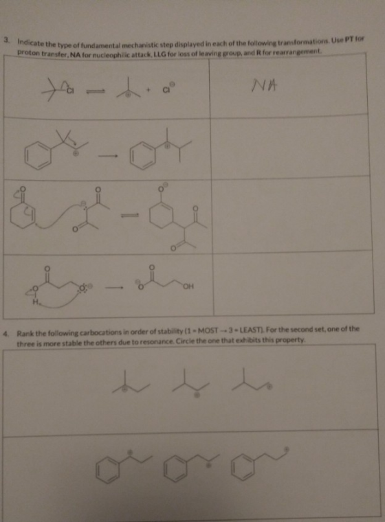 3. Indicate the type e the type of fundamental mechanistic step displayed in each of the following transformations. Use on tr