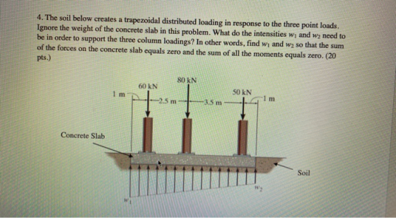 4. The soil below creates a trapezoidal distributed loading in response to the three point loads. Ignore the weight of the co