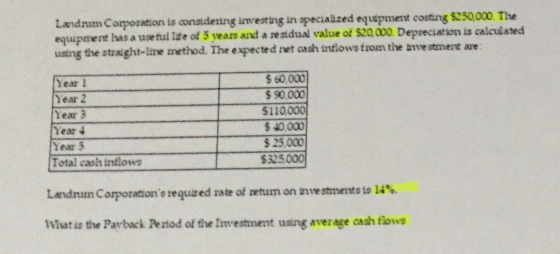 Landrum Corporation is considering investing in specialized equipment costing $250,000. The equipment has a usefallse of 5 ve
