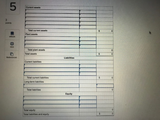5 Current assets 2 points $ 0 Total current assets Plant assets eBook Hint 0 Total plant assets Total assets $ References Lin