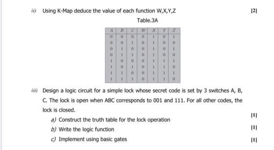 121 ii) Using K-Map deduce the value of each function W,X,Y,Z Table.3A X Y Z А 0 0 B 0 0 с 0 W 0 0 1 0 0 1 0 0 1 0 0 0 0 0 1