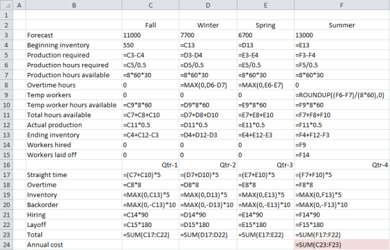 A B C D E F 1 N 3 4 5 6 7 00 9 10 11 12 13 Fall Winter Spring Summer Forecast 11000 7700 6700 13000 Beginning inventory 550 =