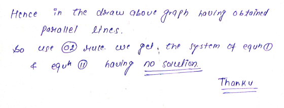 Hence in the doraw above graph having obtained parallel lines. so use (62) Mace. we get the system of equn 0 & equh havi ivin