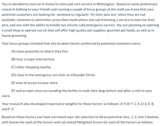Youve decided to start an in-home/in-store pet care service in Wilmington. Based on some preliminary research (talking to yo