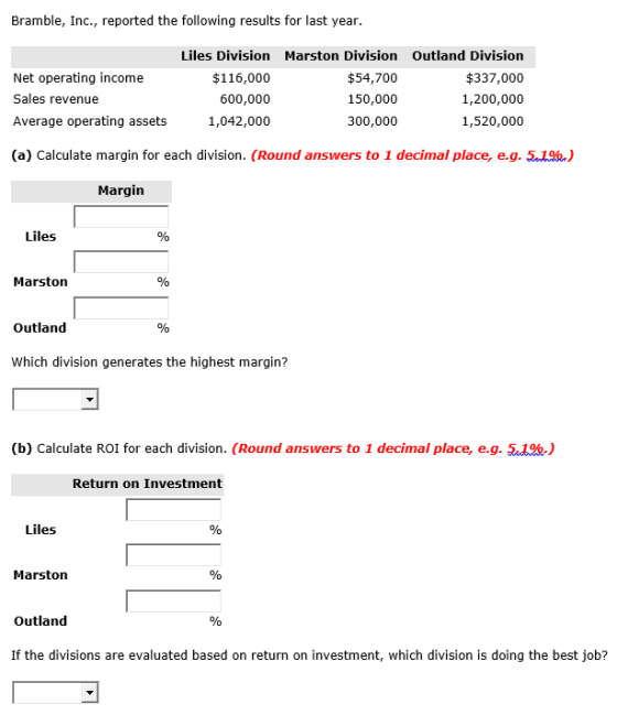 Bramble, Inc., reported the following results for last year. Net operating income Sales revenue Average operating assets Lile