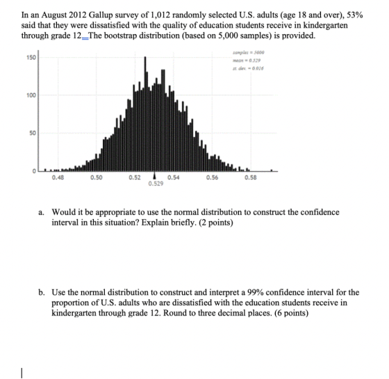 In an August 2012 Gallup survey of 1,012 randomly selected U.S. adults (age 18 and over), 53% said that they were dissatisfie