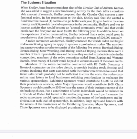 The Business Situation When Shelley Jones became president-elect of the Circular Club of Auburn, Kansas, she was asked to sug