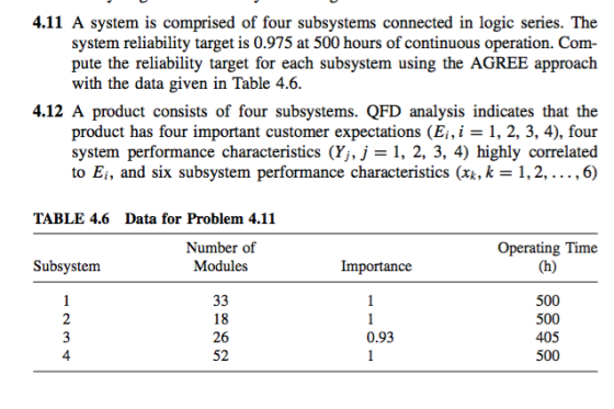 4.11 A system is comprised of four subsystems connected in logic series. The system reliability target is 0.975 at 500 hours