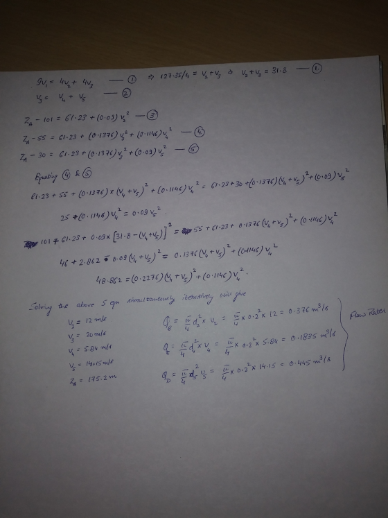 gv = 40 + 40 - 127-35/4 = V2 + V V₂ + ₂ = 31.8 - 6 y = y + vs - . za - 101 = 61:23 +(0.09) 2-3 34-55 = 61-23 + (0-1376) y2 +