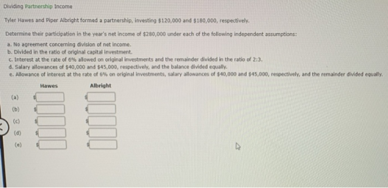 Dividing Partnership Income Tyler Hawes and Piper Albright formed a partnership, investing $120,000 and $180,000, respectivel
