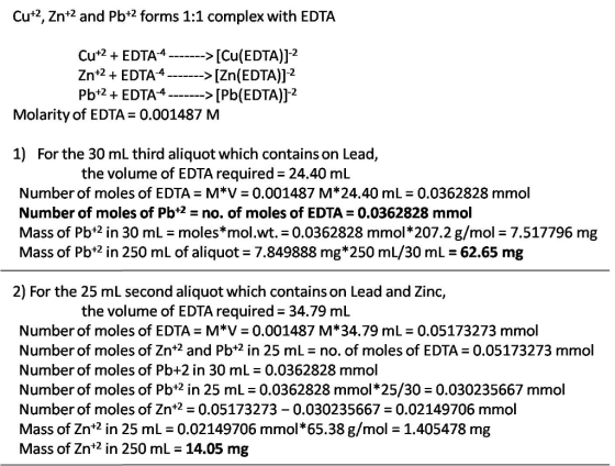 Cu*2, Znt2 and Pbt2 forms 1:1 complex with EDTA Cut2 EDTA[Cu(EDTA)]2 Zn*2+ EDTAIZn(EDTA))2 Pb+2 + EDTA-4 > [Pb(EDTA)]-2 Molar