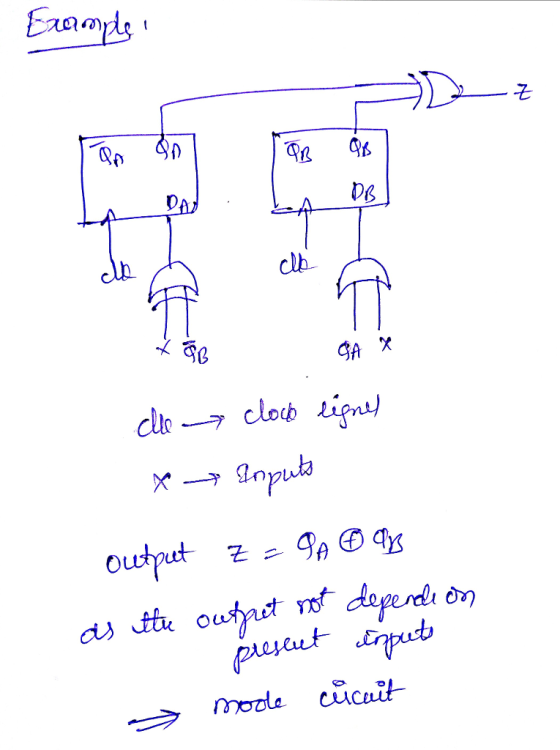 DS chb 30 paylut nodle cci