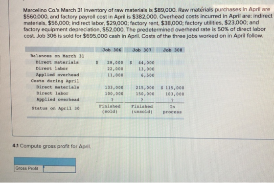 Marcelino Co.s March 31 inventory of raw materials is $89,000. Raw materials purchases in April are $560,000, and factory pa