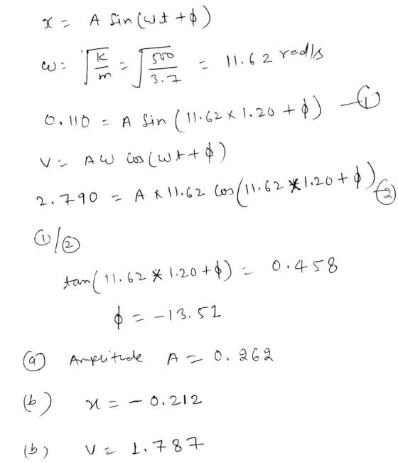 A Simple Harmonic Oscillator Consists Of A Block Of Ma Study QA