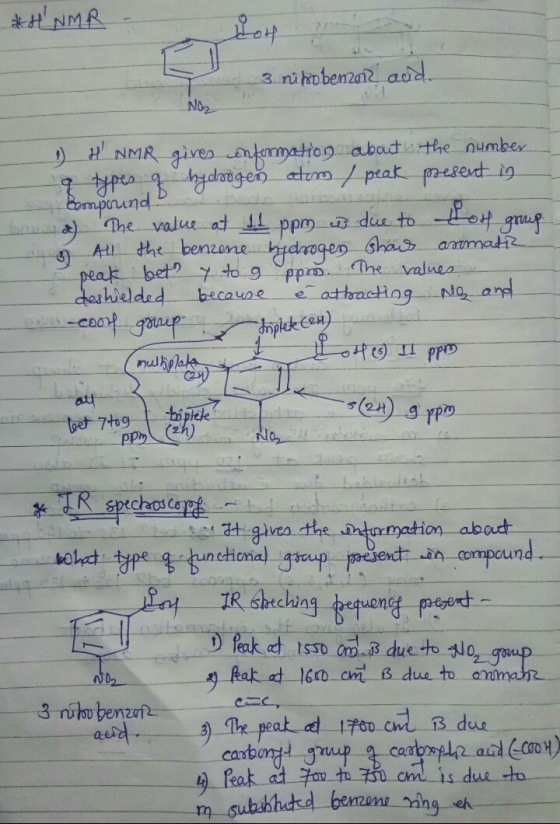 * H NMR LOH 3 nikio benzod and 1 H NMR gives Information about the number a types of hydrogen atom / peak present in Bompound